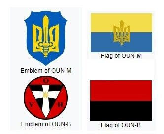 oekraïnse nationalistische symbolen op vlaggen