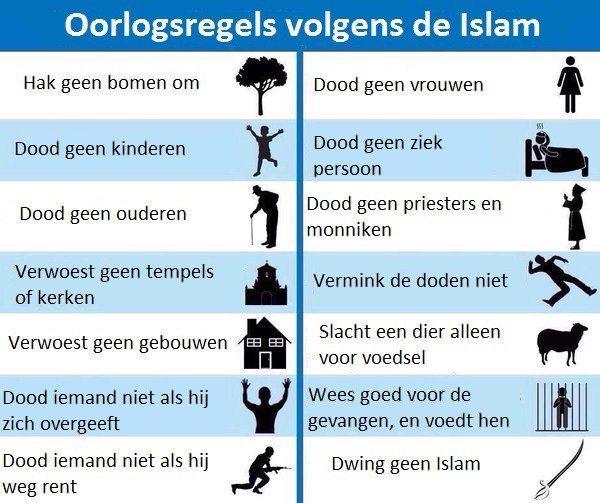 regels islam