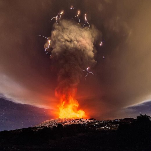Etna erruption