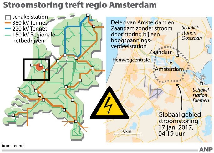 stroomstoring amsterdam