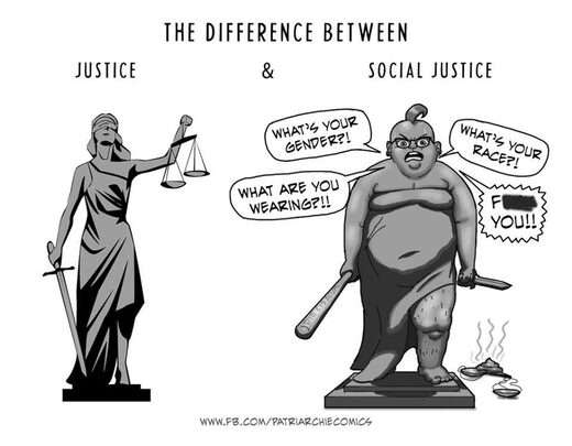 Sociale rechtvaardigheid, de antithese van rechtvaardigheid?