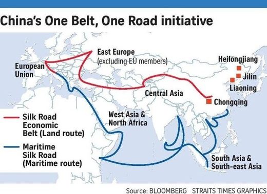 One Road One Belt