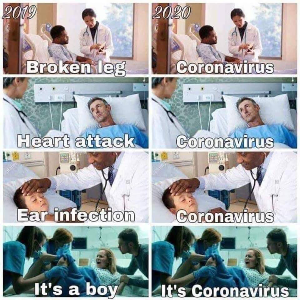 coronavirus fraude