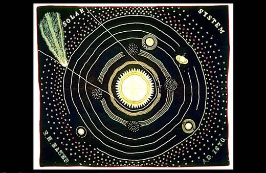 Klik om te vergroten Solar system quilt