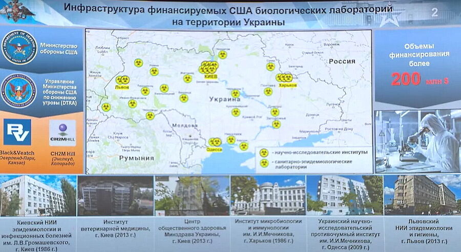 biolabs oekraïne rusland power point