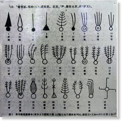 chinese komeetsymbolen