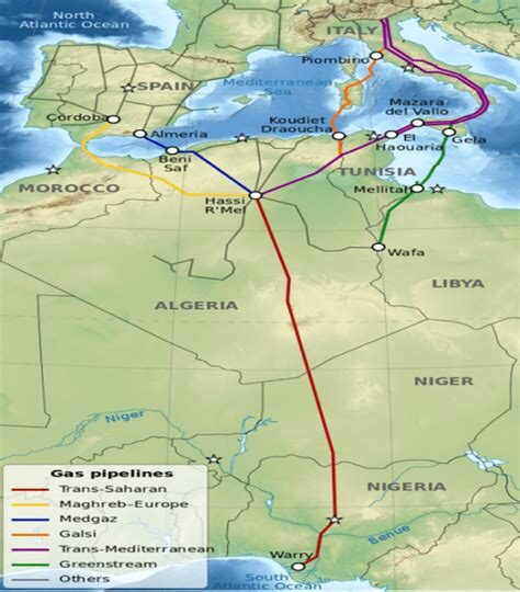 Trans-Sahara gaspijpleiding