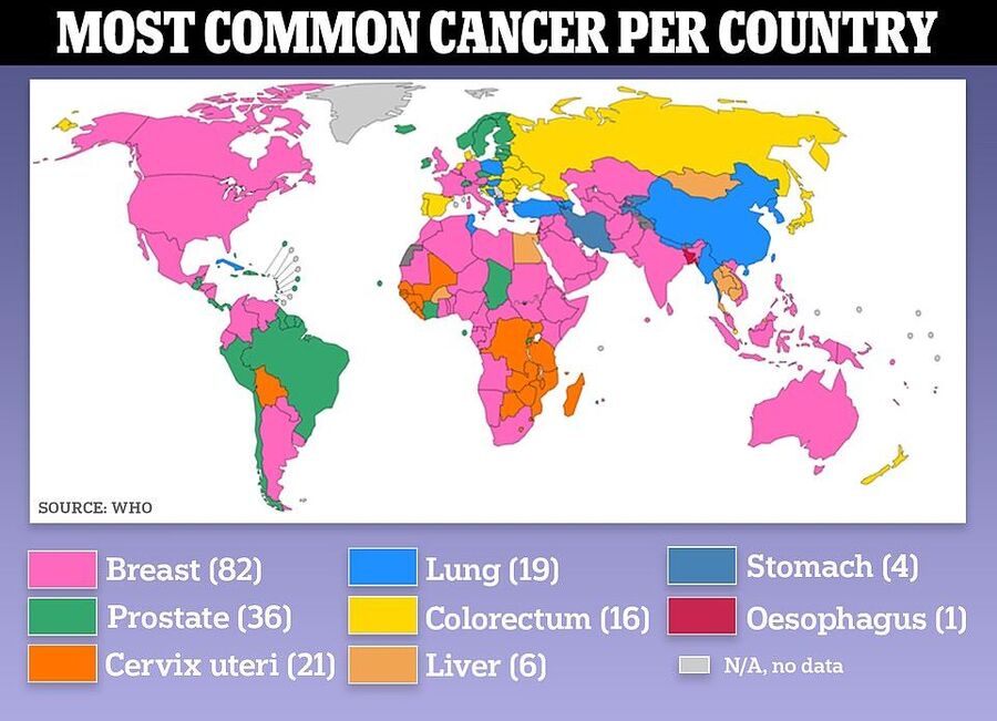 kanker land