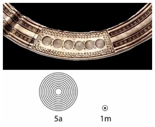 Klik om te vergroten Lunula Details