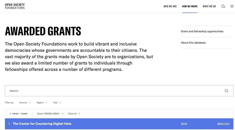 toegekende subsidies open society foundation soros