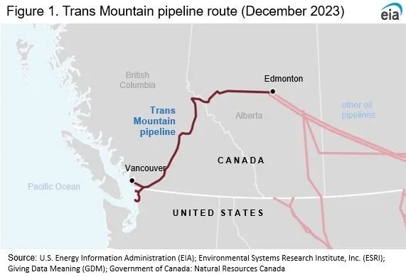 Trans Mountain pijpleidingroute
